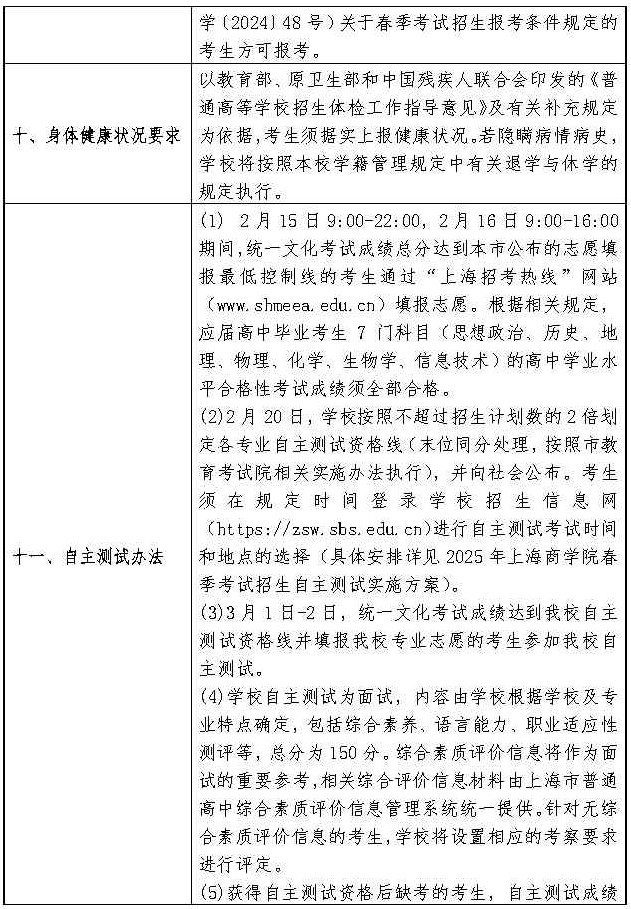 2025年上海商學(xué)院春季高考招生章程