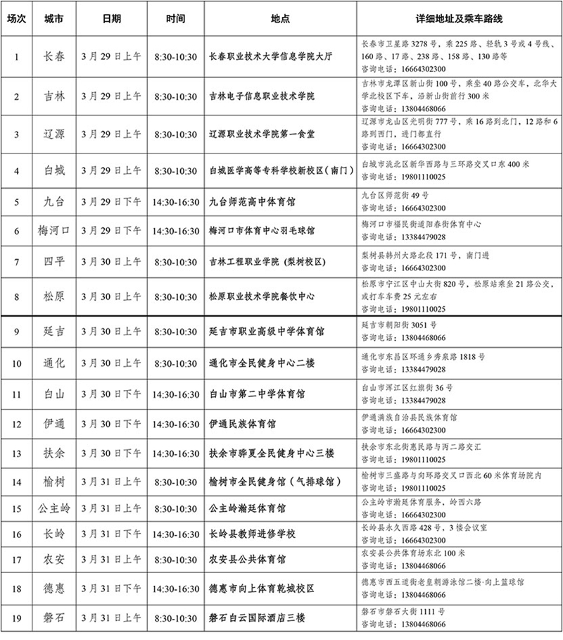 吉林省2025年高職分類考試招生宣傳咨詢會第二輪啟動