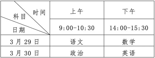 2025年全國運動訓(xùn)練、武術(shù)與民族傳統(tǒng)體育專業(yè)招生文化考試（湖北考區(qū)）考生須知