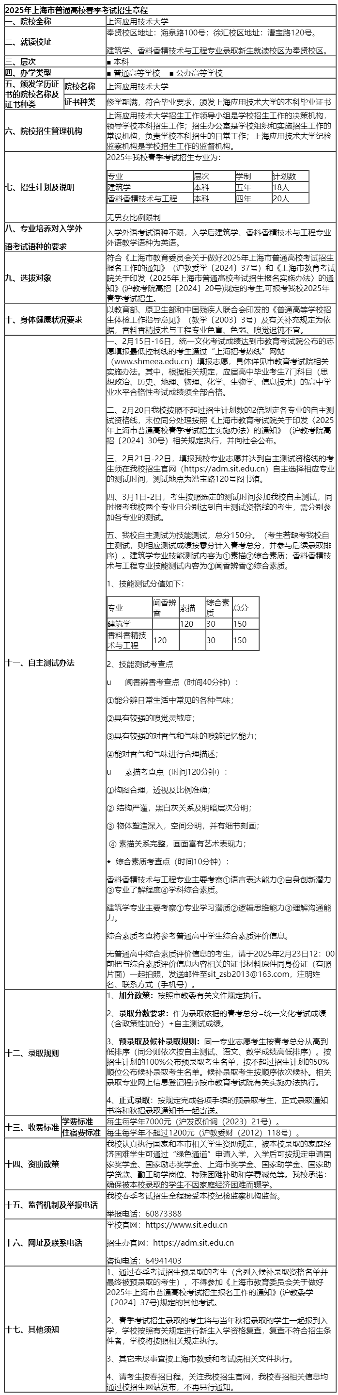 2025年上海應(yīng)用技術(shù)大學(xué)春季考試招生章程