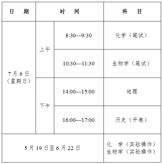 2025年上半年吉林省普通高中學(xué)業(yè)水平合格性考試日程表