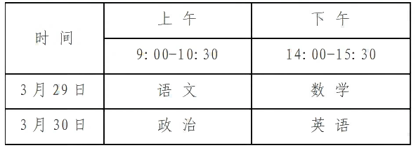 河南省2025年普通高等學(xué)校運(yùn)動(dòng)訓(xùn)練、武術(shù)與民族傳統(tǒng)體育專(zhuān)業(yè)招生文化考試有關(guān)事宜提醒