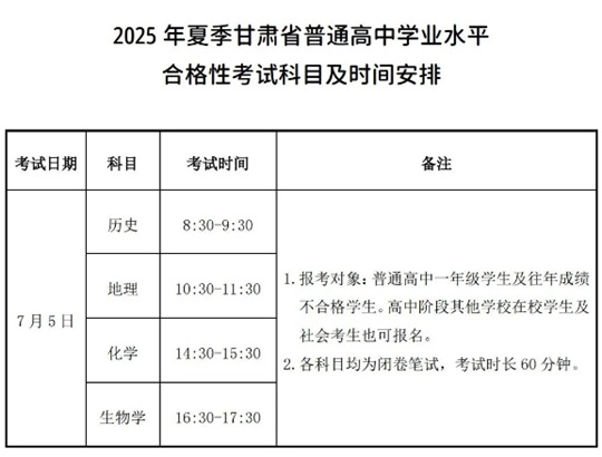 2025年夏季甘肅省普通高中學業(yè)水平合格性考試科目及時間安排
