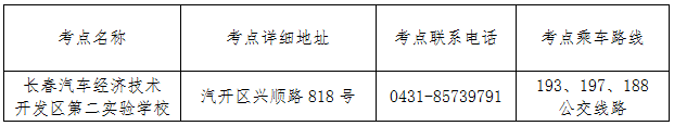 吉林省2025年普通高等學(xué)校運(yùn)動訓(xùn)練、武術(shù)與民族傳統(tǒng)體育專業(yè)招生文化考試公告