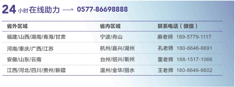 溫州商學(xué)院2025年高職提前招生章程