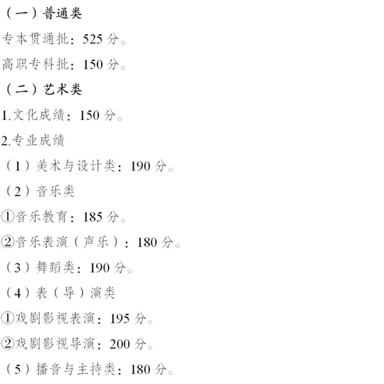 2025年重慶市高等職業(yè)教育分類考試招生錄取最低控制分?jǐn)?shù)線公布