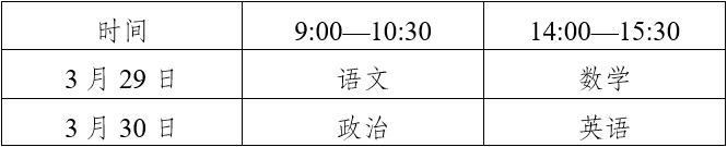 云南省2025年普通高等學(xué)校招生運(yùn)動(dòng)訓(xùn)練武術(shù)與民族傳統(tǒng)體育專業(yè)招生文化考試考生須知