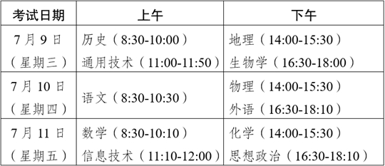云南省2025年春季學(xué)期期末普通高中學(xué)業(yè)水平合格性考試報(bào)名公告