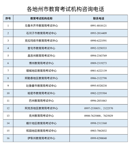 新疆：2025年上半年全國高等教育自學(xué)考試考前溫馨提示