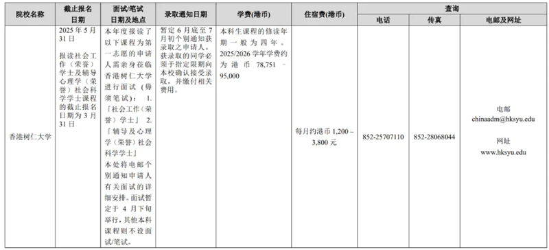 廣西壯族自治區(qū)招生考試院關(guān)于做好2025年香港、澳門特別行政區(qū)高等學(xué)校在我區(qū)招收自費(fèi)生工作的通知