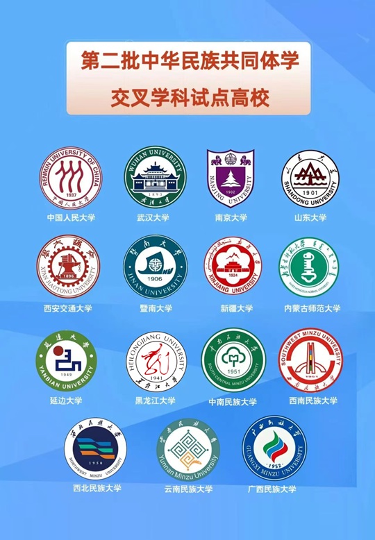 15所試點(diǎn)高校擴(kuò)容︱黑龍江大學(xué)入選