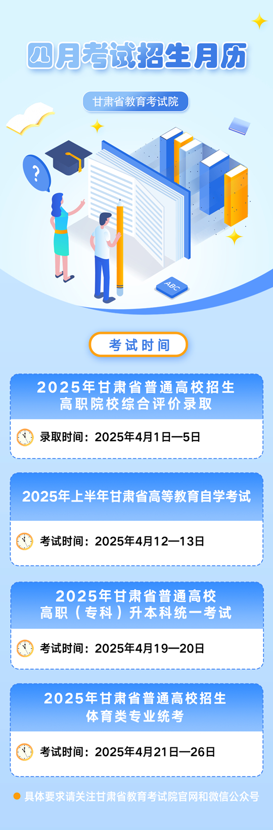 甘肅：四月考試招生月歷