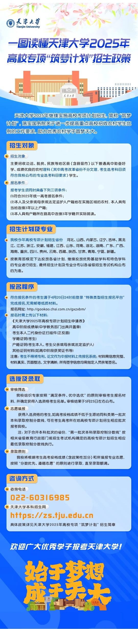 一圖讀懂天津大學(xué)2025年高校專(zhuān)項(xiàng)“筑夢(mèng)計(jì)劃”招生政策