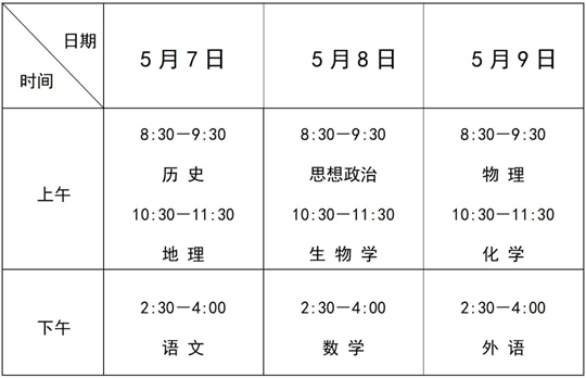 2025年上半年河北省普通高中學(xué)業(yè)水平合格性考試考前溫馨提示