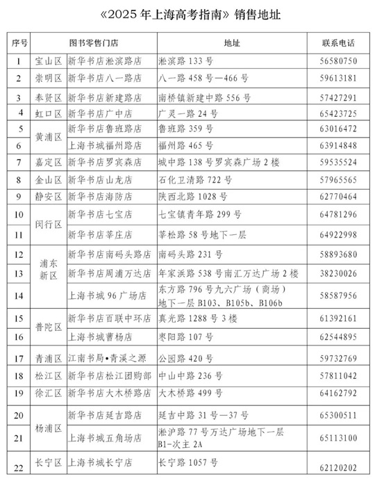 《2025年上海高考指南》將于5月1日出版發(fā)行