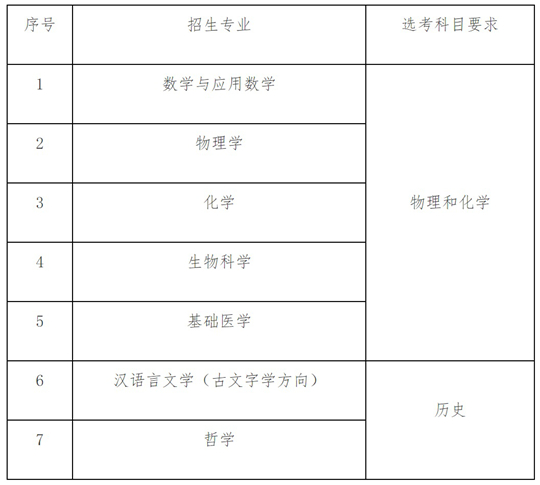 華中科技大學(xué)2025年強基計劃招生簡章