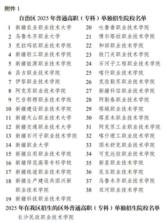 新疆：關(guān)于做好自治區(qū)2025年普通高職（專科）單獨招生工作的通知