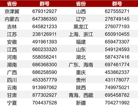 中國石油大學(xué)（北京）2025年高校專項(xiàng)計(jì)劃招生簡章