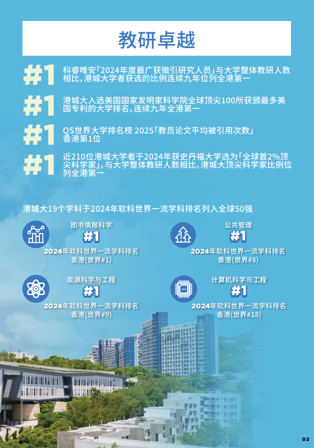 香港城市大學(xué)2025年度內(nèi)地本科招生簡(jiǎn)章