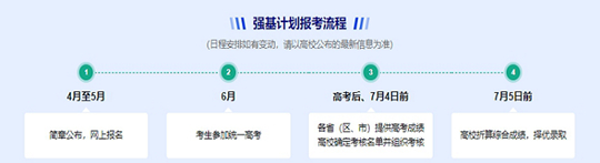 青海：2025年強基計劃報名工作已啟動