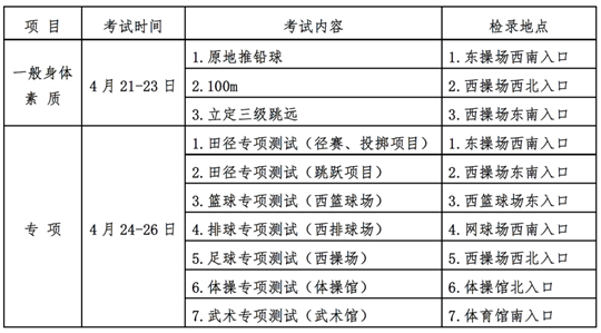 2025年甘肅省普通高校招生體育類專業(yè)統(tǒng)一考試考生指南