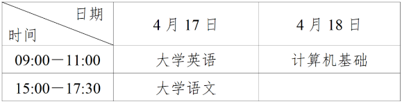 四川省2025年普通高校專升本考試考前提醒（一）