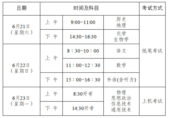 重慶：關(guān)于2024-2025學(xué)年度第二學(xué)期普通高中學(xué)業(yè)水平合格性考試有關(guān)事項(xiàng)的公告