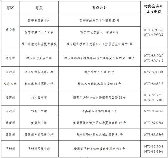 青海：2025年上半年高等教育自學(xué)考試打印準(zhǔn)考證及考前溫馨提示