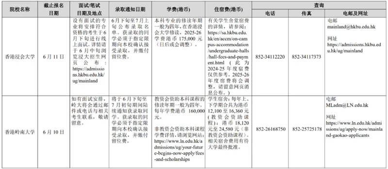廣西壯族自治區(qū)招生考試院關(guān)于做好2025年香港、澳門特別行政區(qū)高等學(xué)校在我區(qū)招收自費(fèi)生工作的通知