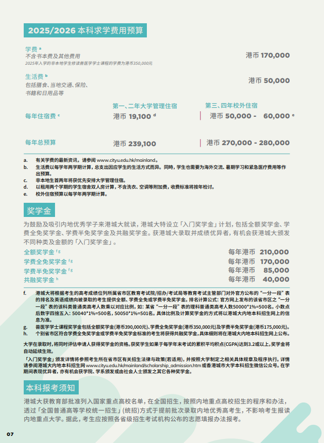 香港城市大學(xué)2025年度內(nèi)地本科招生簡(jiǎn)章