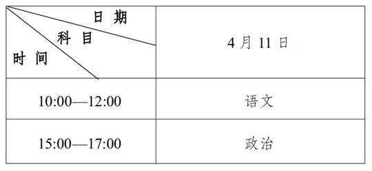 2025年新疆維吾爾自治區(qū)普通高等教育專升本考試4月5日起可打印準(zhǔn)考證