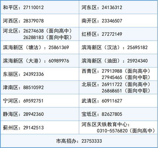 2025年天津市高職分類考試即將開始網(wǎng)上填報(bào)志愿，這份填報(bào)指南請(qǐng)收好！