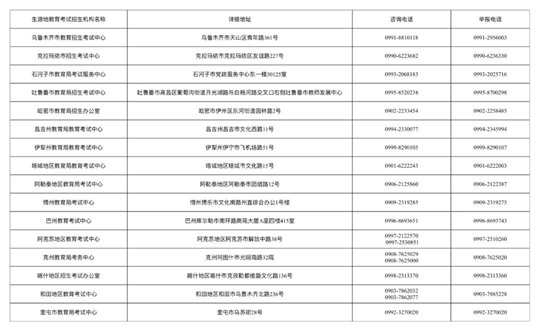 新疆：2025年普通高等學(xué)校招生體育類專業(yè)測試4月18日起開始打印準(zhǔn)考證