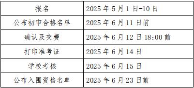 山東大學(xué)2025年山東省綜合評價招生簡章