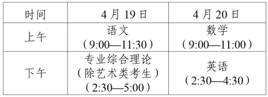 江蘇省2025年中職職教高考文化統(tǒng)考考前提醒