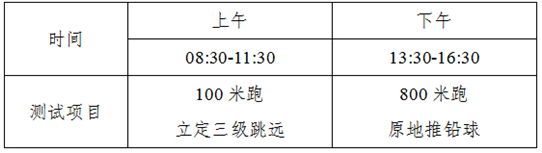 吉林省2025年普通高等學(xué)校體育類專業(yè)測試考生須知