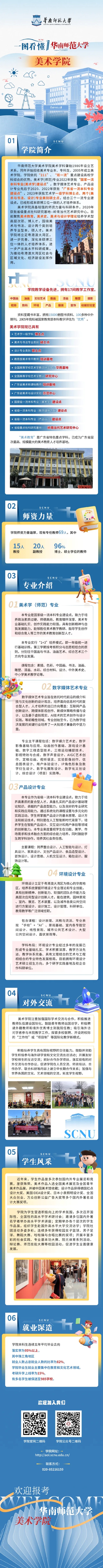 一圖看懂華南師范大學(xué)美術(shù)學(xué)院