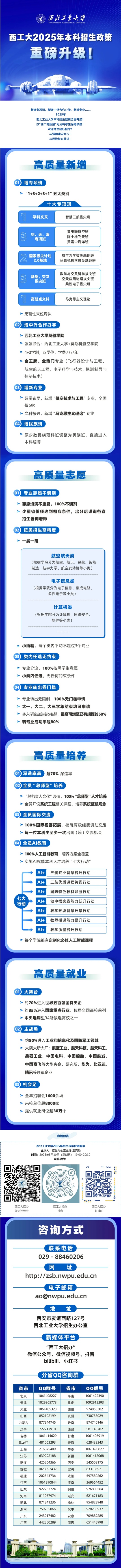 西北工業(yè)大學(xué)2025年本科招生亮點(diǎn)