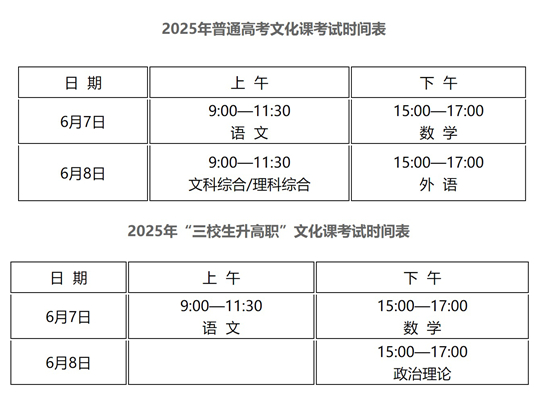 新疆維吾爾自治區(qū)2025年普通高校招生工作規(guī)定