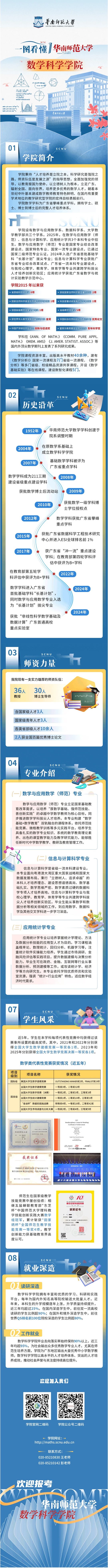 一圖看懂華南師范大學(xué)數(shù)學(xué)科學(xué)學(xué)院