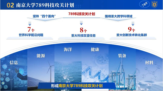 南京大學(xué)發(fā)布“789科技攻關(guān)計(jì)劃”！