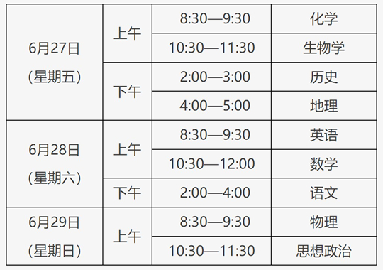 北京：關(guān)于做好2025年第二次普通高中學業(yè)水平合格性考試有關(guān)工作的通知