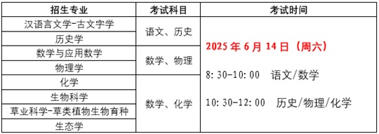 蘭州大學(xué)2025年強(qiáng)基計劃招生考試初試確認(rèn)及考試安排公告