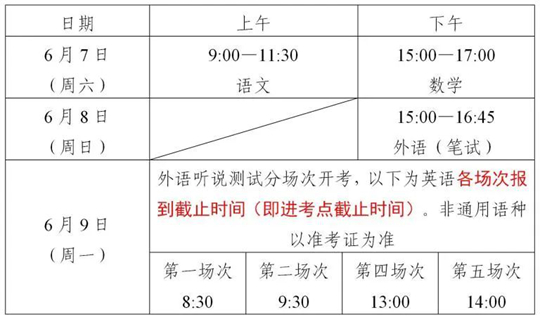 上海市2025年高考即將舉行，考前提醒請(qǐng)查收！