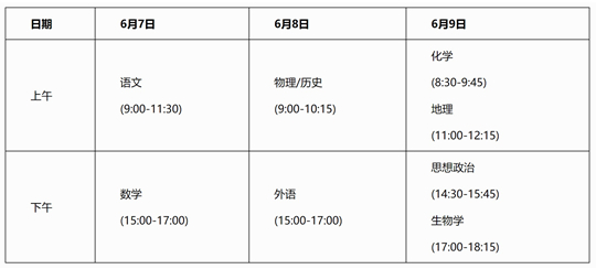 廣西2025年普通高等學校招生工作實施細則