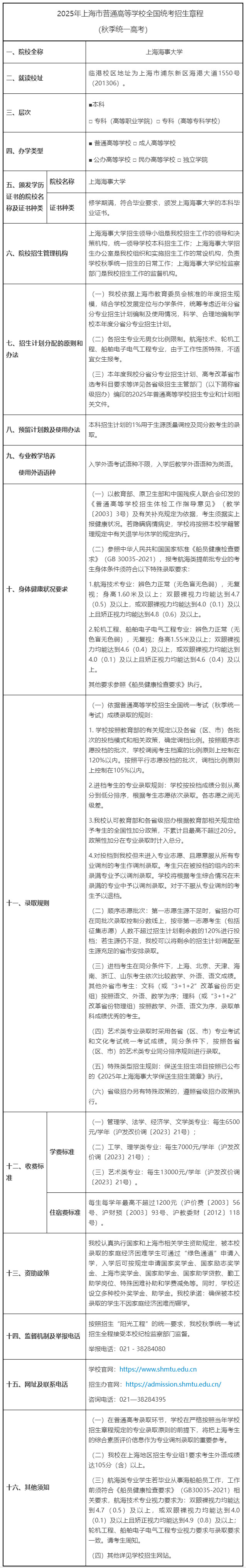 上海海事大學2025年招生章程