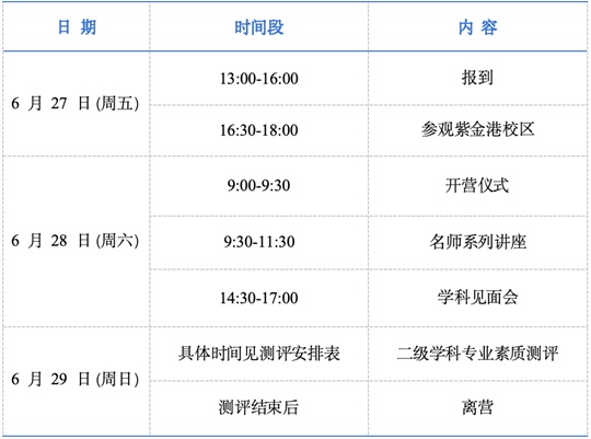 浙江大學(xué)外國(guó)語(yǔ)學(xué)院2025年優(yōu)秀大學(xué)生夏令營(yíng)招生簡(jiǎn)章