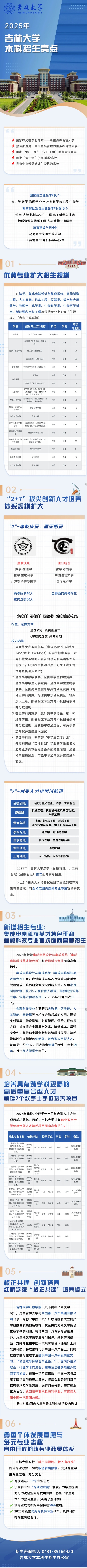 2025年吉林大學(xué)本科招生亮點