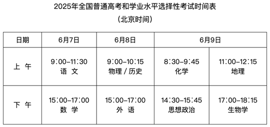 湖北：2025年高考溫馨提示（一）：考試信息，提前知曉