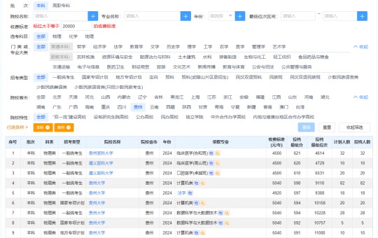 貴州省高考志愿填報(bào)輔助系統(tǒng)上線啦！